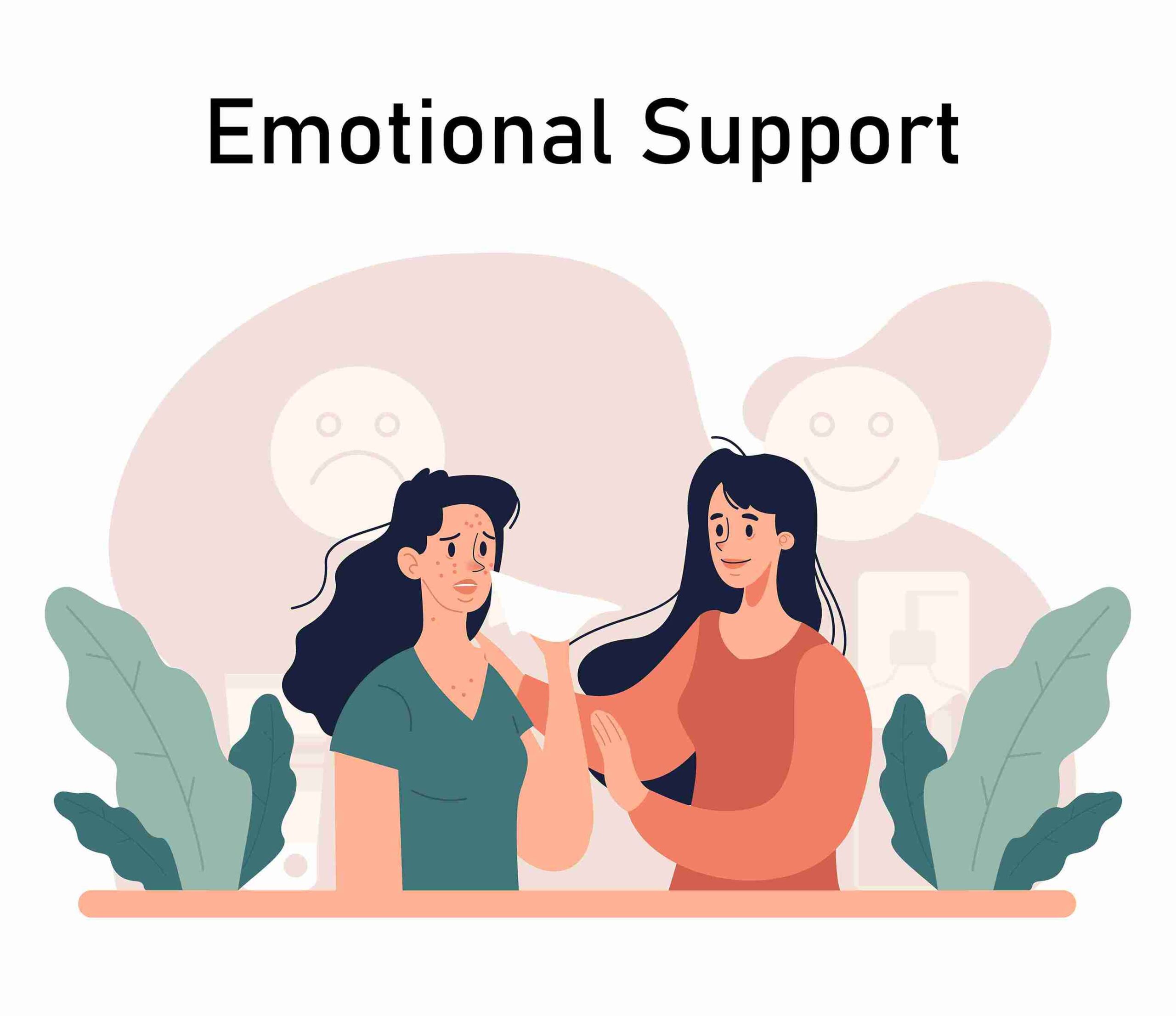 Treatment and emotional support