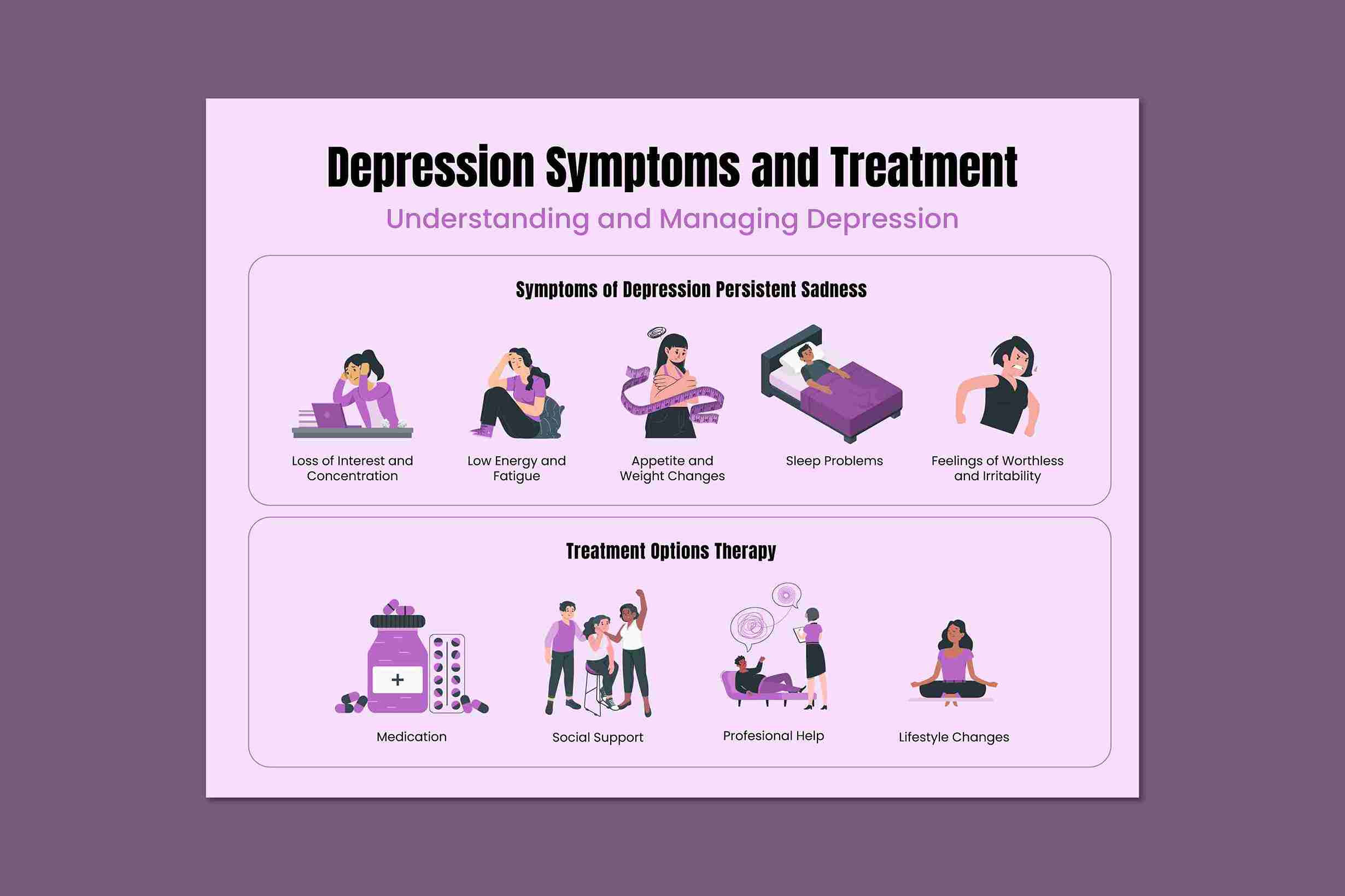 depression symptoms and treatment cartoons Depression Test